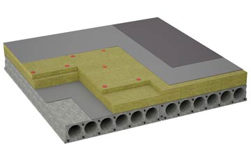 considerations of Cage Green flat roofing insulation
